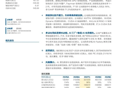 【研报-5214】英伟达(NVDA):从AI芯片到算力工厂,生态壁垒持续巩固