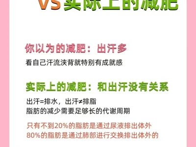 你以为的减肥VS实际上的减肥