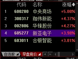 【研报·信息整理】金刚石材料:AI芯片散热的关键底层技术