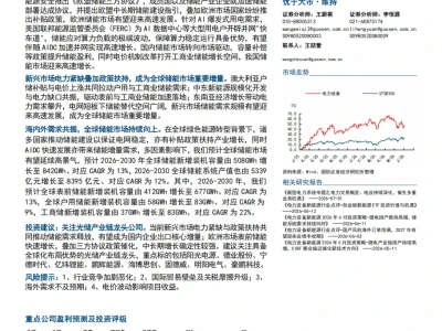 『研报』储能行业研究专题:海内外储能行业景气共振,全球储能市场持续向上
