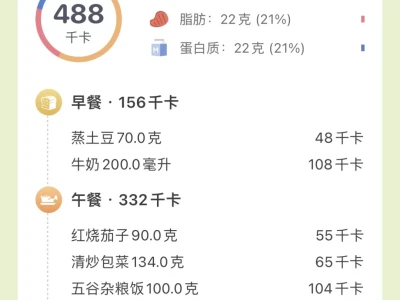 165 77 | 喜欢自己薄薄的