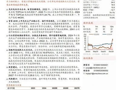 『研报』钧达股份-002865-N型电池领先企业,率先战略布局低轨与太空光伏