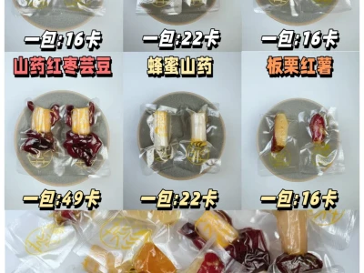 减脂期!靠它我一天稳造500大卡热量缺口!