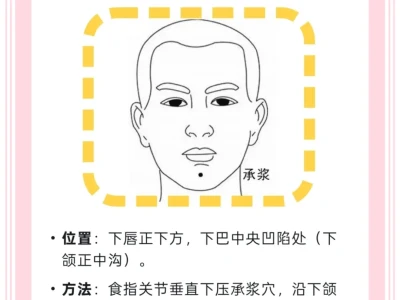 本人揉穴位1️⃣个月实感（垮脸）