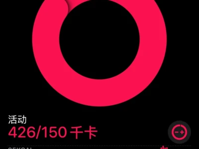 消耗卡路里破记录了