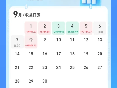 9月行情分析