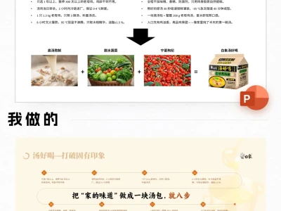 为家乡的食品企业做了一份宣传PPT