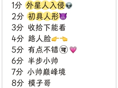 颜值测评打分✔公正公平公开