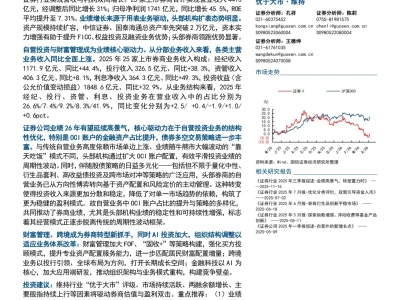 【精选研报】【国信证券】:证券行业2025年年报综述暨战略转型总结:高景气遇到深转型,布局财富、跨境与AI新方向.pdf附下载