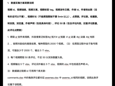 帮忙爬抖音数据来报价 要求如上