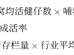 专题研报:被绝大多数交易者忽略的核心指标PSY——深度解析能能繁母猪拐点落地,猪价依旧无趋势上涨的底层逻辑