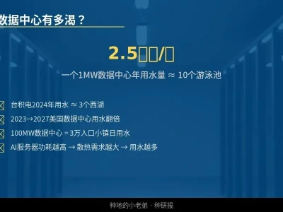 种研报第5期:AI芯片的'隐形血液'——水
