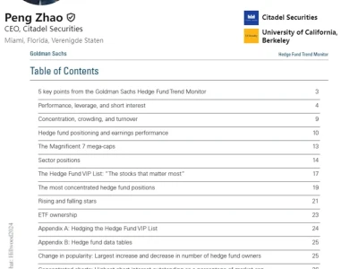 高盛研报|世上最了解Hedge Fund的人出现了
