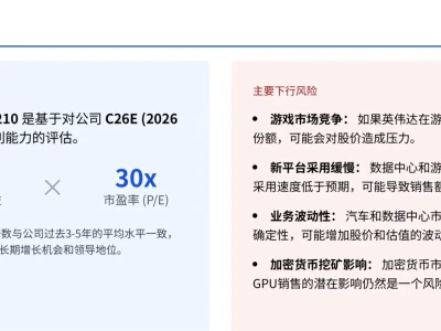 花旗研报,上调英伟达评级,AI 基建大时代