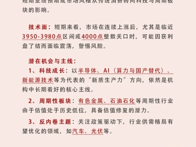 10.9股市收评及后期展望