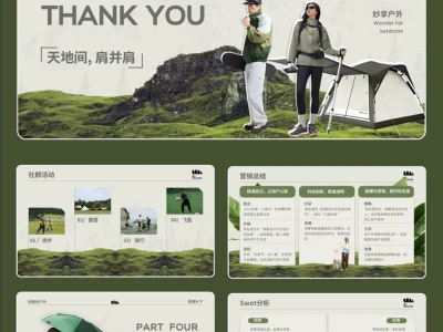 蕉下品牌分析PPT