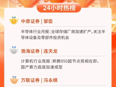 24小时热榜 | 7月10日行业研报新星飙升榜速递