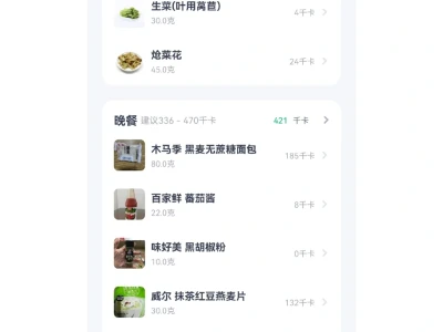 在校女大学生减肥第12天
