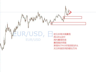 2026-2-15每日研报推荐