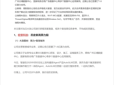 脱水研报鼓,每日更新鼓