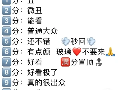 8.13 颜值打分