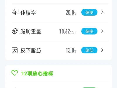 2025你的体重标准了吗?