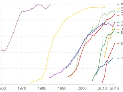 看好AI却不敢买?你缺的不是研报,是一张定位图