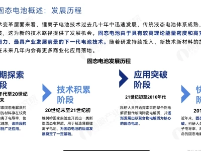 行业报告|2024年中国固态电池报告