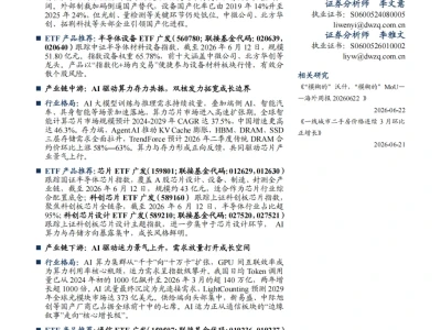 『研报』金融产品深度报告:站在“光”里,存在“芯”里,拥抱设备