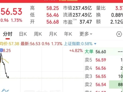 研报PCB印制电路板公开版(5月26日)