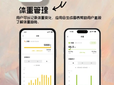 女生健康管理好帮手:热量计算优选App