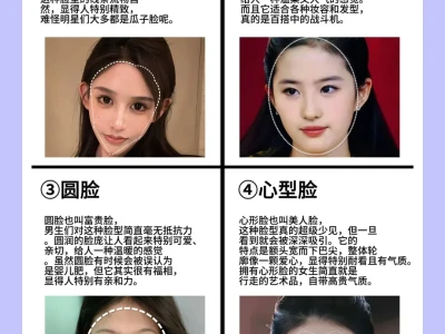 四大好看的脸型,看看你是哪一种