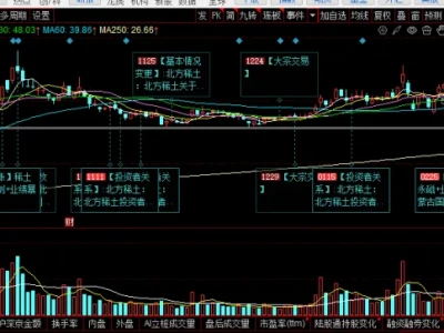 北方稀土(600111)2026 深度研报:全球轻稀土寡头,资源 + 价格 + 需求三重共振,业绩高增确定性强