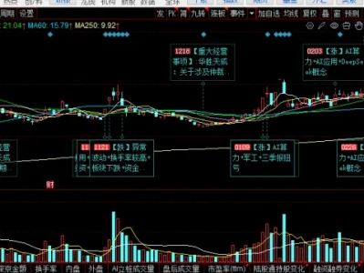 华胜天成(600410)2026 深度研报:AI 算力 + 自主可控 + 鸿蒙生态三翼齐飞,业绩拐点明确