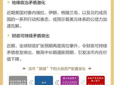 图说研报 | 金银价格新高的启示