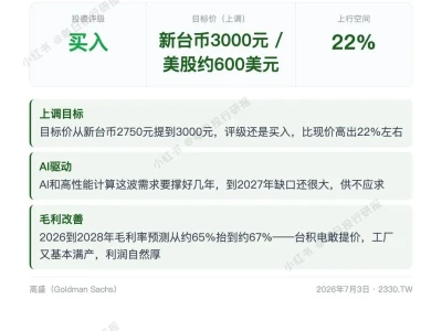 每日投行研报—— 7.4 高盛上调台积电目标价至3000元维持买入