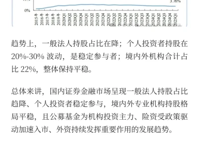 一天吃透一条产业链：证券公司--券商（金融