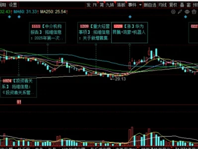 拓维信息(002261)2026 深度研报:华为昇腾 + 鸿蒙双轮驱动,百亿订单锁定业绩高增