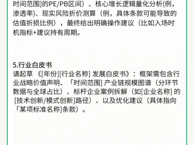 如何用AI快速写报告?15个指令合集