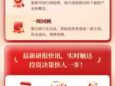 重磅上线 | 脱水研报,新客专享!限时体验价9.9元/月!