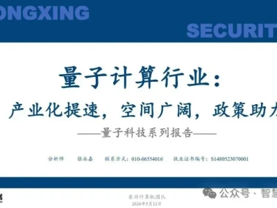 【证券研报】人形机器人行业深度研究报告:人形机器人大势所趋,下游应用逐步打开