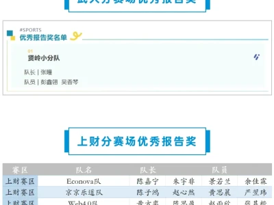 清华经管今经乐道复赛入围名单！附冠军经验