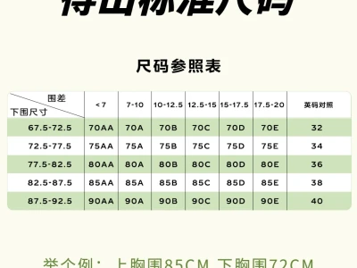 女生必看系列🐻测量胸部的正确姿势