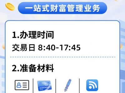 银河期货开户保姆级指南！福利一次讲清📝