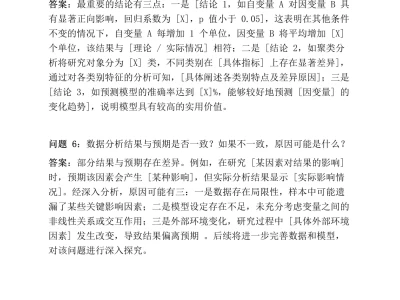 导师问论文数据分析相关问题时怎么回答