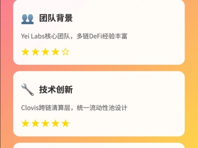 CLO深度研报解析