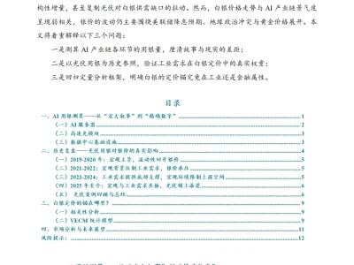 『研报』从光伏到AI,白银定价的锚究竟在哪?