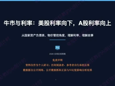 AI研报14:牛市与利率,美利率向下,中向上