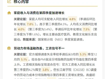 高盛研报-深度拆解2025Q4中国消费:收入消费双加速,59万亿超额储蓄暗藏玄机