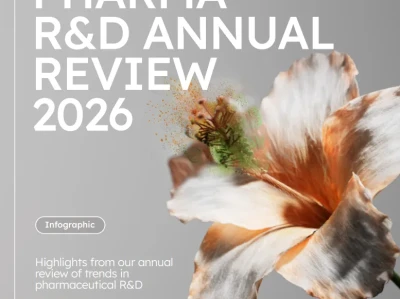 研报 | 2025年医药研发年度回顾